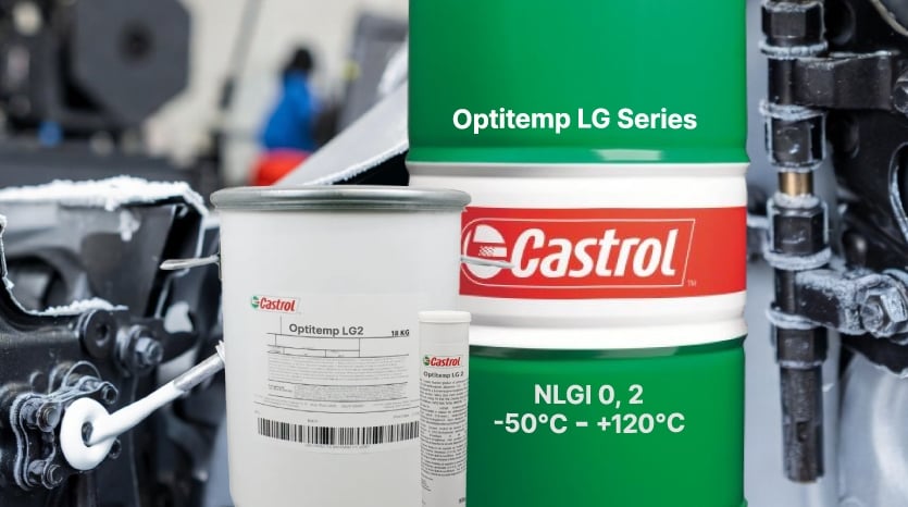pics/Castrol/Banners/Optitemp LG/castrol-optitemp-lg-main-banner-01.jpg